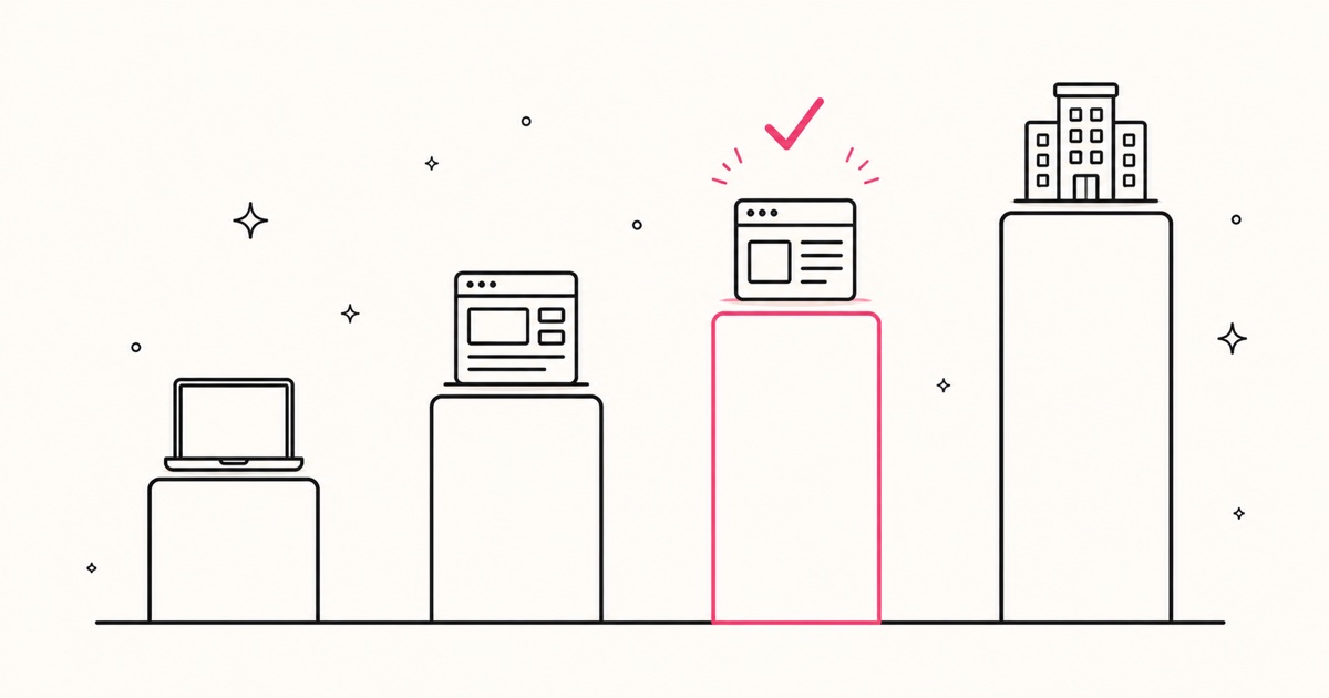 Bar chart diagram comparing website cost tiers from DIY to enterprise